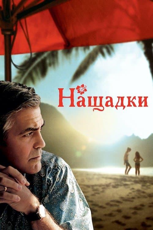 Постер фільму Нащадки