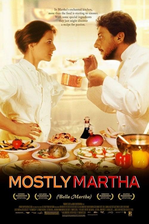 Постер фільму Непереборна Марта