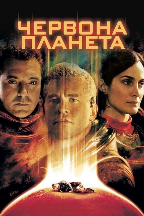 Постер фільму Червона планета