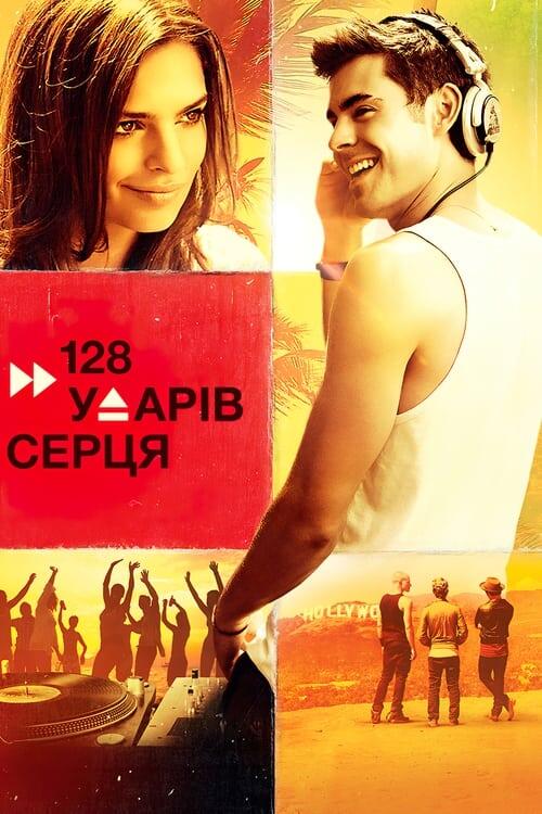 Постер фільму 128 ударів серця