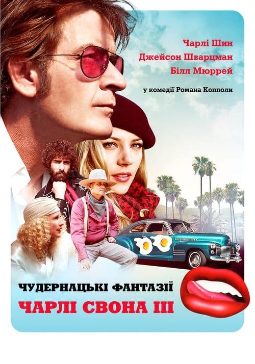 Постер фільму Чудернацькі фантазії Чарлі Свона III