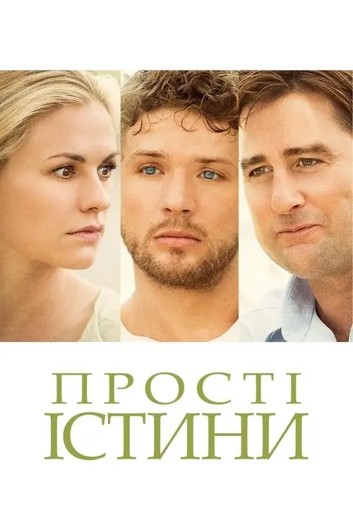 Постер фільму Прості істини