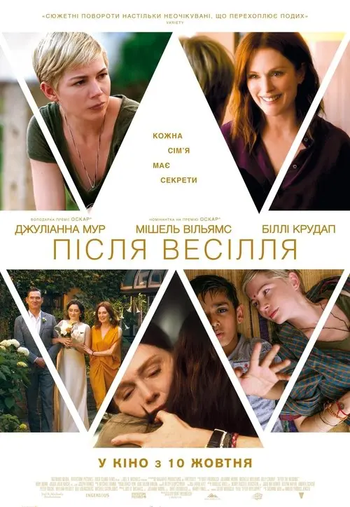 Постер фільму Після весілля