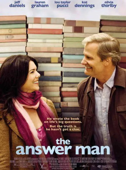 Постер фільму Людина, яка все знала