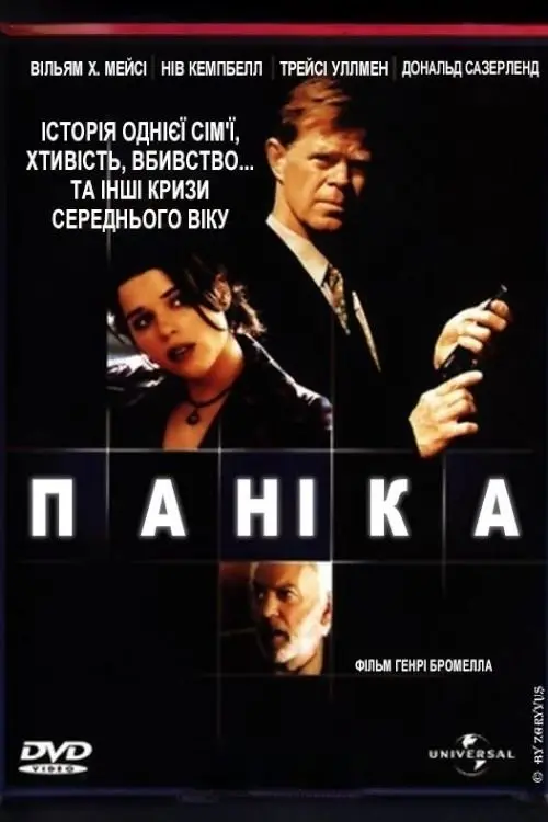 Постер фільму Паніка