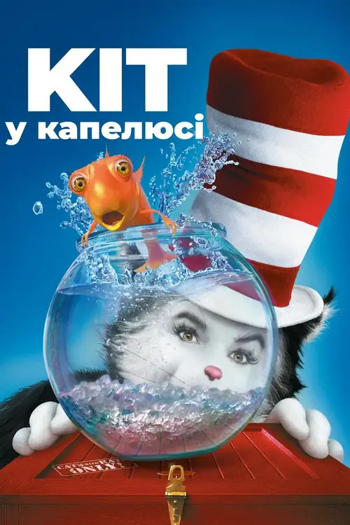 Постер фільму Кіт у капелюсі