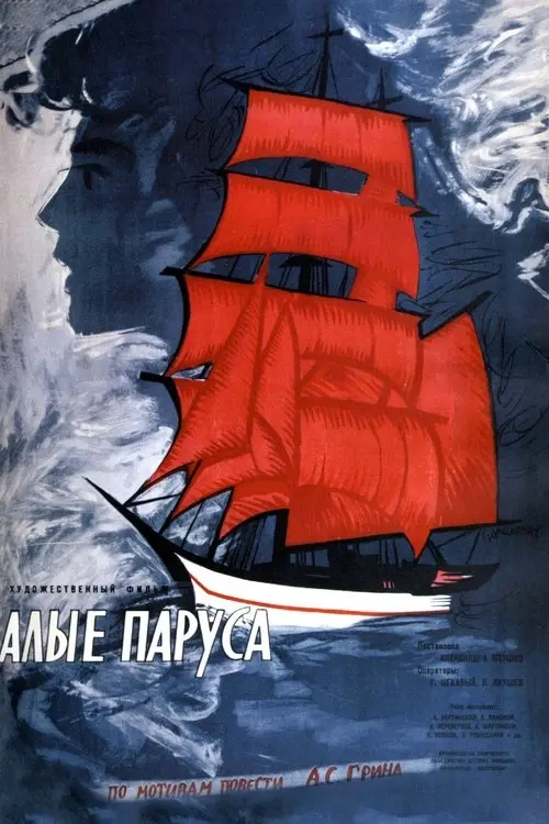 Постер фільму Пурпурові вітрила